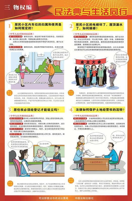 3 物權編 掛圖.jpg.jpg