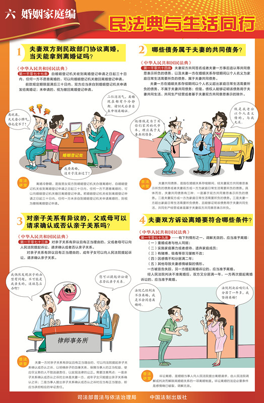 6 婚姻家庭編 掛圖.jpg