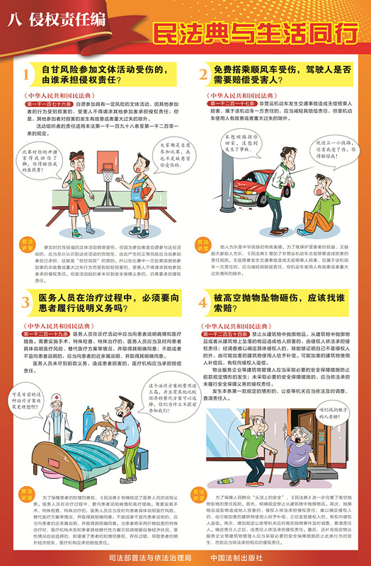 8 侵權責任編 掛圖.jpg